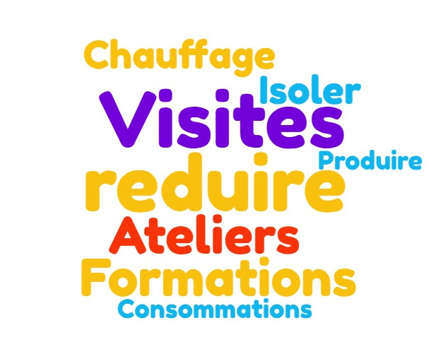 Evènements : Ateliers Visites Formations …